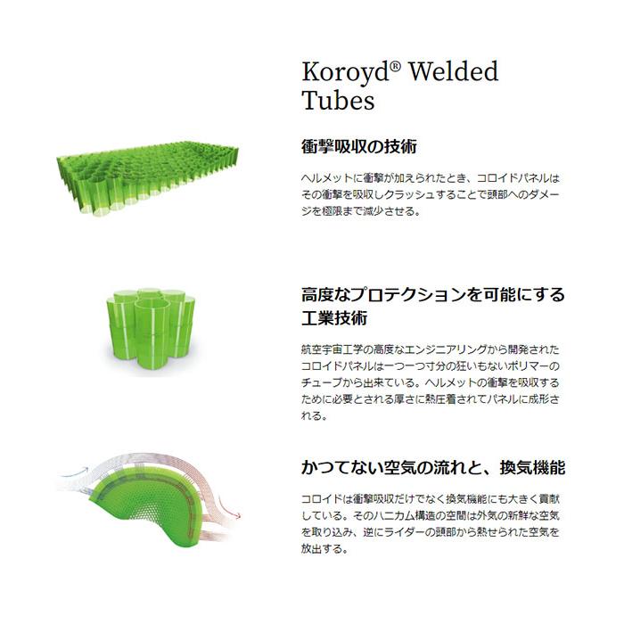 ヘルメット SMITH スミス METHOD メソッド メンズ レディース スノボ スノー MIPS ミップス ヘルメット アジアンフィット 日本正規品 25%off | SMITH（ヘルメット、サングラス） | 14