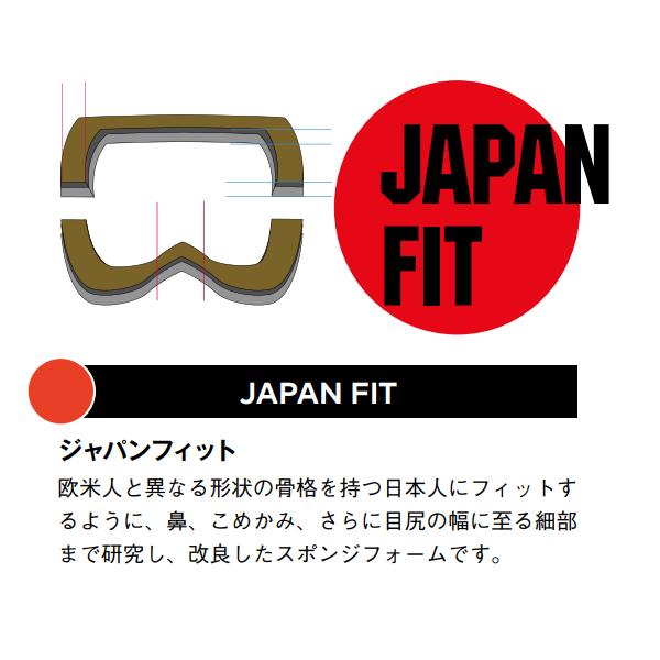 ドラゴン（DRAGON） 30%off ラスト1点 ゴーグル NFX2 エヌエフエックス