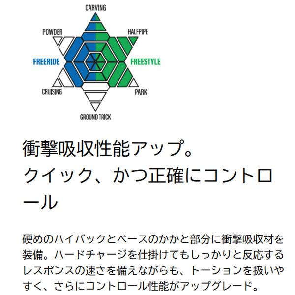 YONEX ヨネックス ビンディング SPINEBACK スパインバック ホワイト