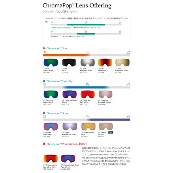 SMITH（スミス） スペアレンズ 交換レンズ SQUAD MAG LENS スカッド