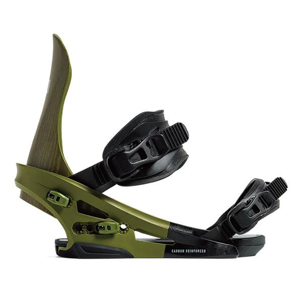 FLUX BINDINGS（フラックスバインディング） FLUX フラックス