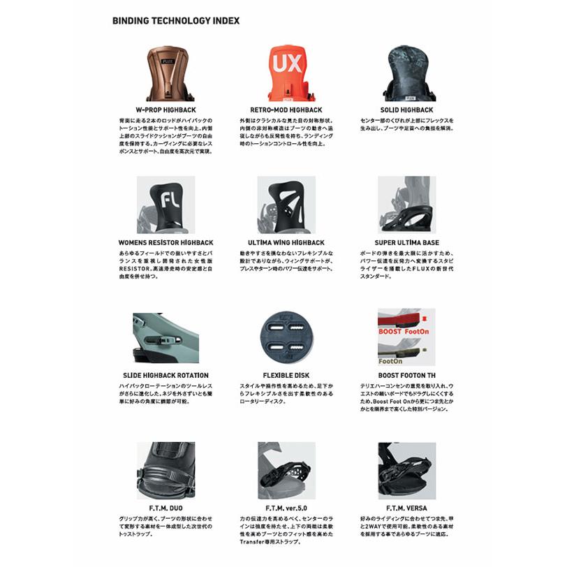 FLUX BINDINGS（フラックスバインディング） FLUX フラックス