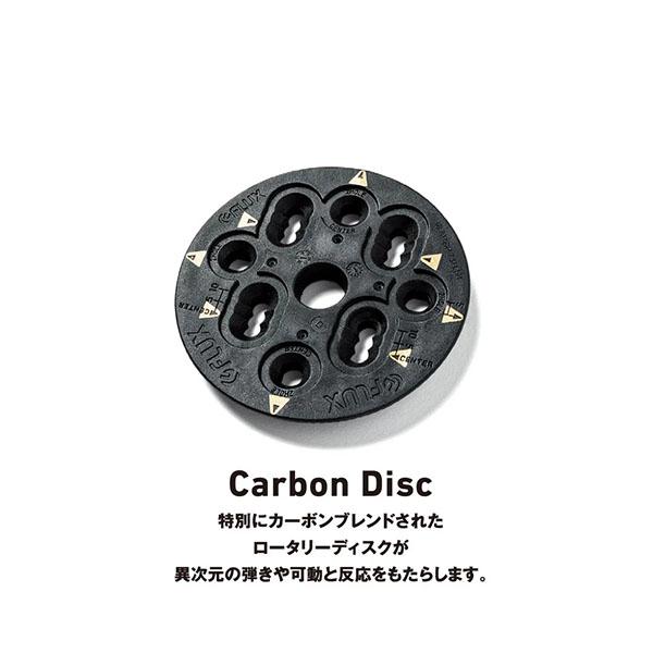 FLUX BINDINGS（フラックスバインディング） FLUX フラックス