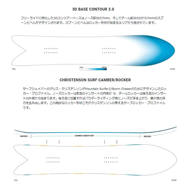 JONES SNOWBOARDS 158cm のみ ソールカバー プレゼント スノー JONES SNOWBOARDS 158cm のみ ソールカバー プレゼント スノー