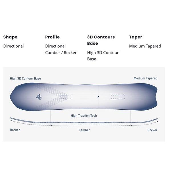 JONES SNOWBOARDS（ジョーンズ スノーボード） ラスト1本 153cm スノー