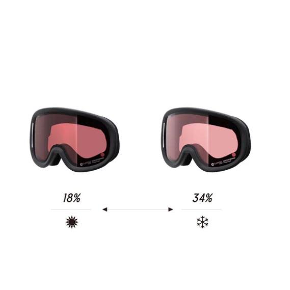 スキー・スノーボードアクセサリー REVOLT SUPER LIGHT FRAME PINK