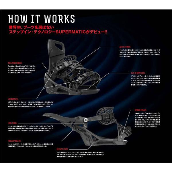 NIDECKER（ナイデッカー） ステップイン バインディング SUPERMATIC OG