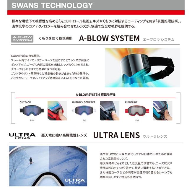 SWANS（スワンズ） スノーゴーグル 200-MDHS アンチフォグ ユニ
