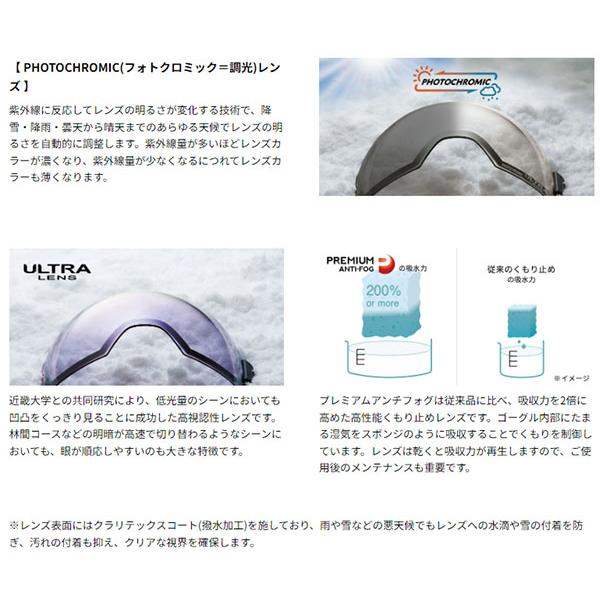SWANS RIDGELINE スワンズ　リッジライン　調光レンズ SWANS スノーゴーグル スワンズ RIDGELINE リッジライン 調光