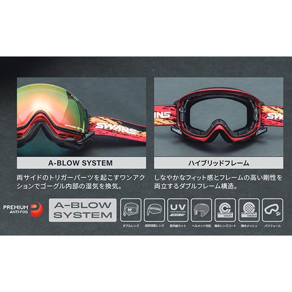 SWANS（スワンズ） 送料無料 スノーゴーグル ROVO ロボ 調光