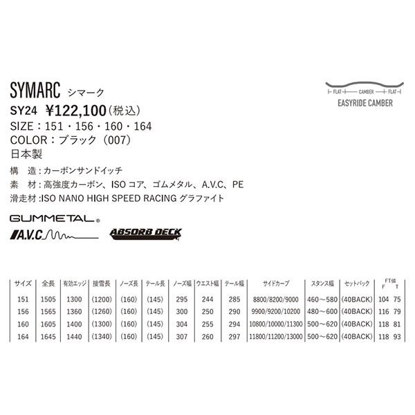 YONEX ヨネックス スノーボード SYMARC シマーク カービング 板 スノボ