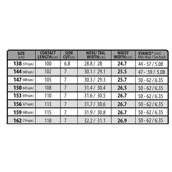 リブテック LIB-TECH 板 スノー ボード T RICE ORCA トラビス ライス オルカ スノーボード 2023-2024冬新作