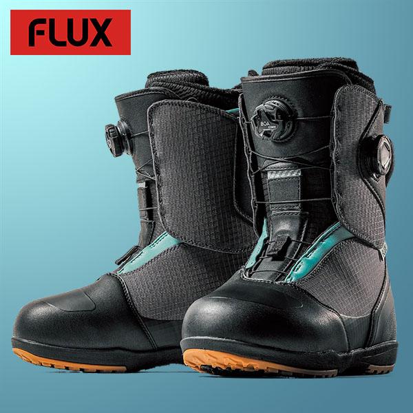 FLUX BINDINGS（フラックスバインディング） フラックス FLUX