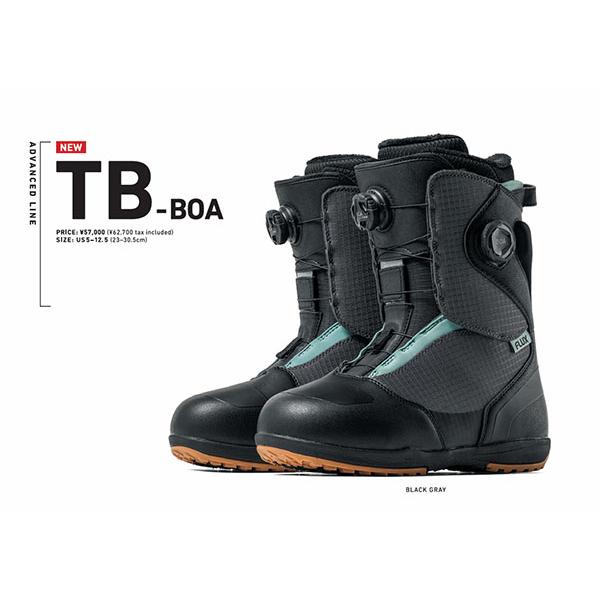 FLUX BINDINGS（フラックスバインディング） フラックス FLUX