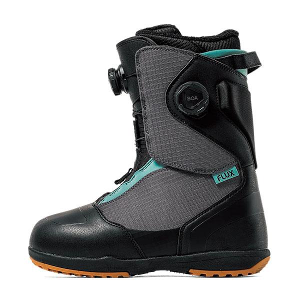 FLUX BINDINGS（フラックスバインディング） フラックス FLUX