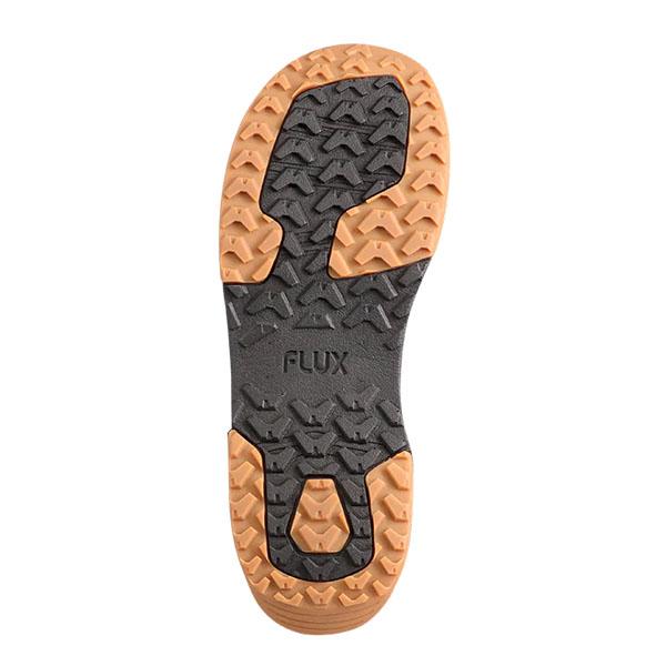 FLUX BINDINGS（フラックスバインディング） フラックス FLUX