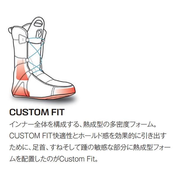 SALOMON（サロモン） スノーボード ブーツ ボア システム TITAN