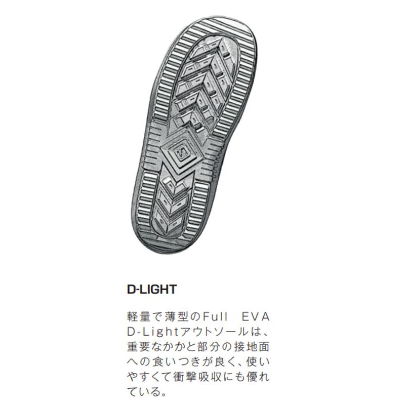 SALOMON（サロモン） スノーボード ブーツ ボア システム TITAN BOA