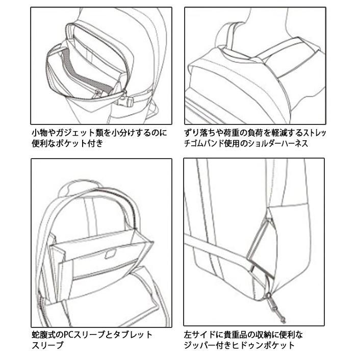 THE NORTH FACE（ザ ノースフェイス） ノースフェイス リュックサック