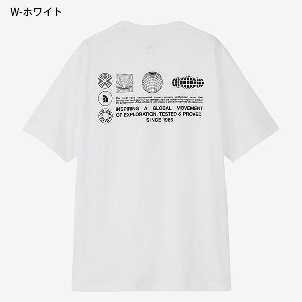 2026春夏新色 ネコポス発送！ノースフェイス Tシャツ メンズ レディース 半袖 吸汗速乾 THE NORTH FACE グローブ グリッド コットン nt32550の画像