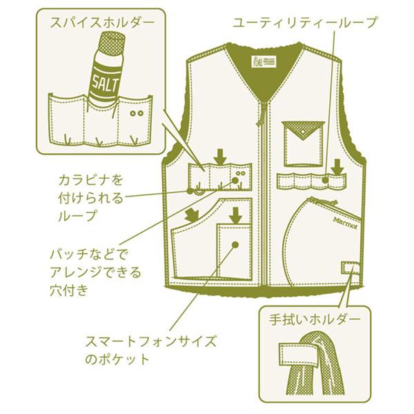 Marmot（マーモット） 現品のみ Lサイズ 四角友里 コラボ ウィメンズ