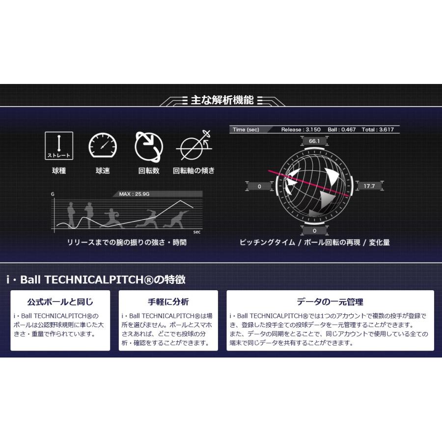 SSK Athletic 送料無料 センサー内蔵 投球専用 ボール