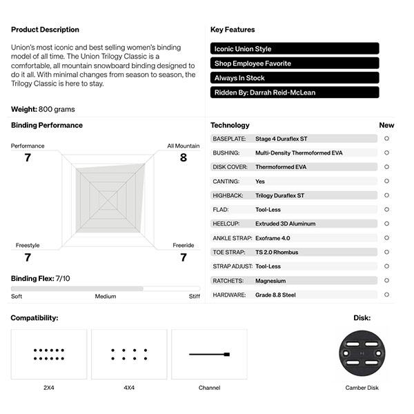 UNION BINDING UNION ユニオン バインディング TRILOGY CLASSIC