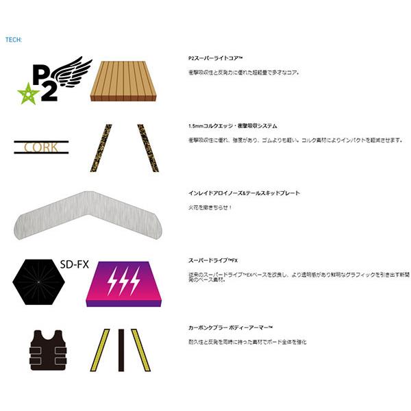CAPiTA 35%off ラス1 153 のみ スノー ボード 板 キャピタ ULTRAFEAR