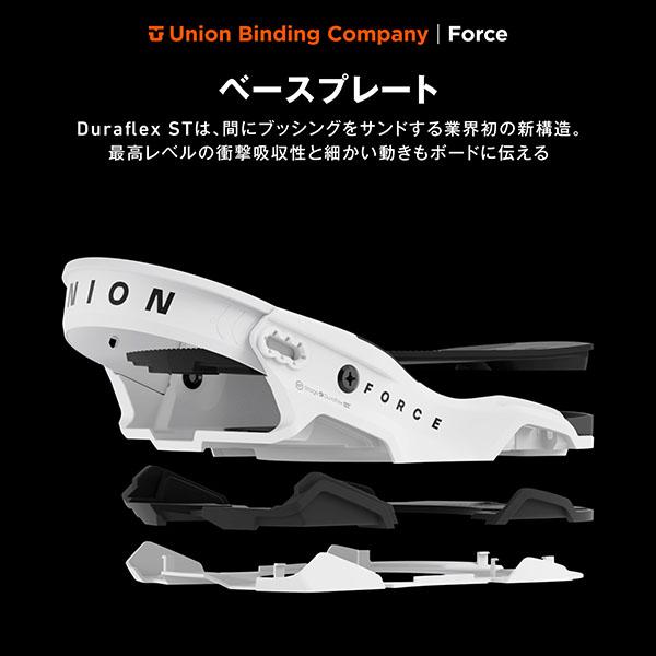 Union 新型Force スノーボードビンディング ホワイト Union 新型Force スノーボードビンディング ホワイト UNION