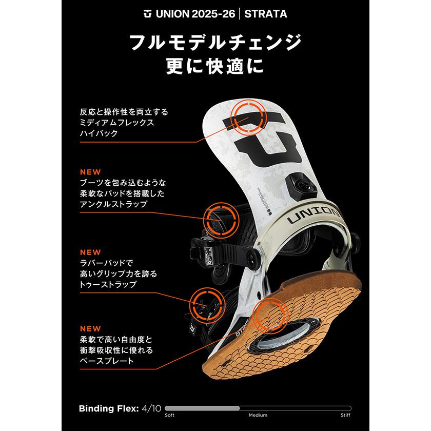スノーボード　ビンディング（ユニオンストラータ） UNION BINDING UNION ユニオン バインディング STRATA ストラータ