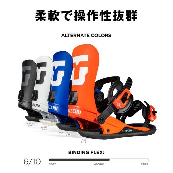 UNION BINDING UNION ユニオン バインディング STRATA ストラータ