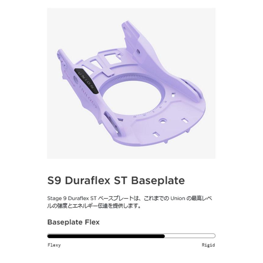 UNION BINDING UNION ユニオン バインディング TRILOGY トリロジー