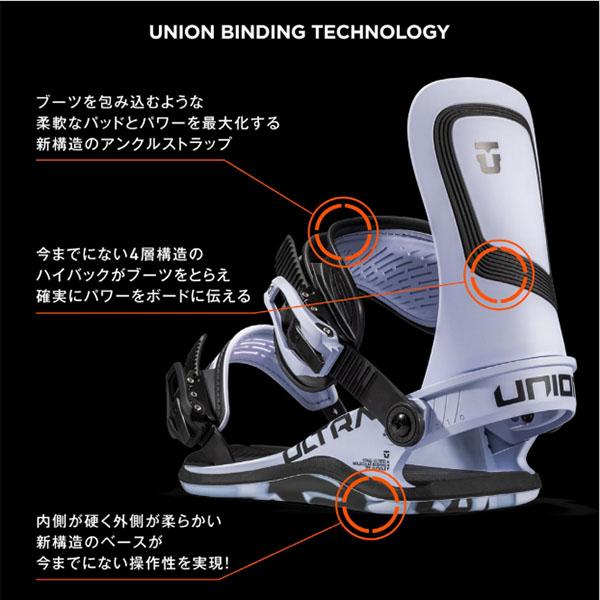 UNION BINDING UNION ユニオン バインディング ULTRA ウルトラ WOMEN