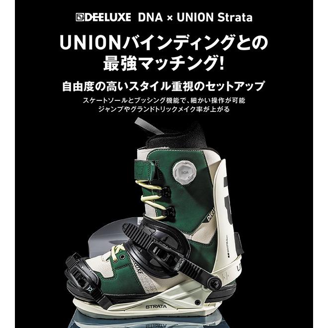 DEELUXE（ディーラックス） スノーボード ブーツ DNA ディーエヌエー