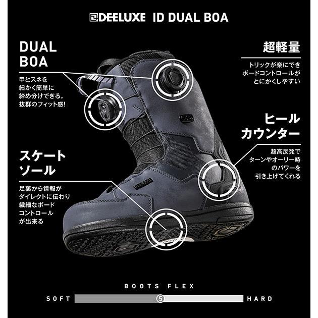 DEELUXE（ディーラックス） スノーボード ブーツ ID DUAL BOA ボア