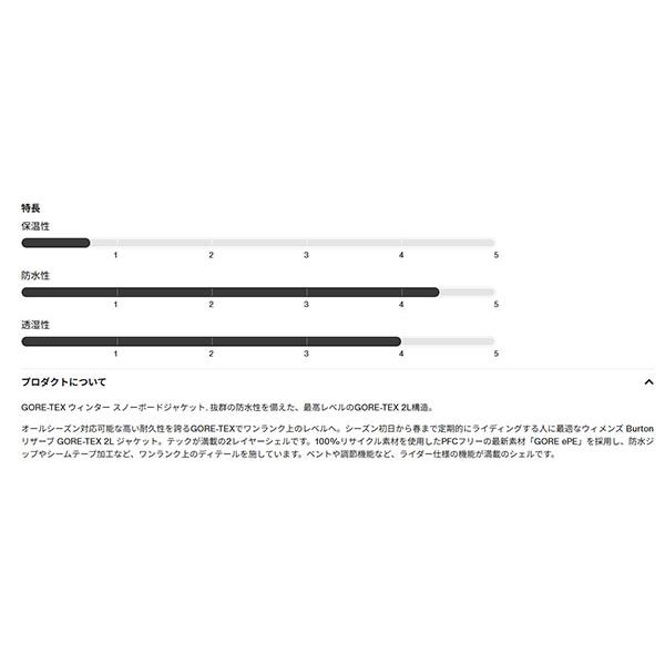 BURTON（バートン） スノーボードウェア レディース BURTON Womens