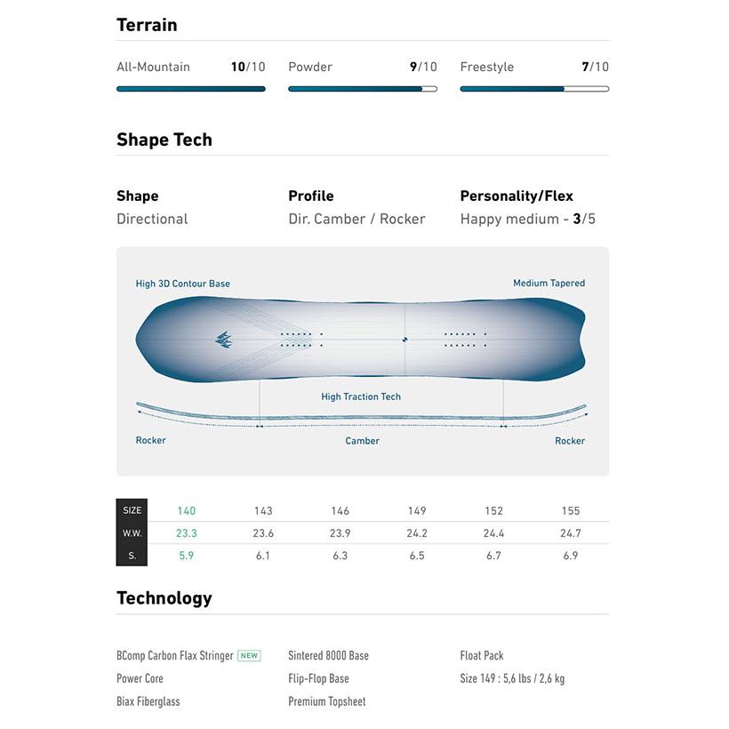 JONES SNOWBOARDS（ジョーンズ スノーボード） スノー ボード 板 JONES