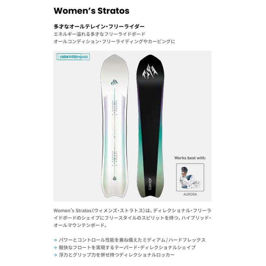 JONES STRATOS レディーススノーボード146cm JONES WOMENS STRATOS ・ジョーンズ W'S ストラトス】2025-2026モデル