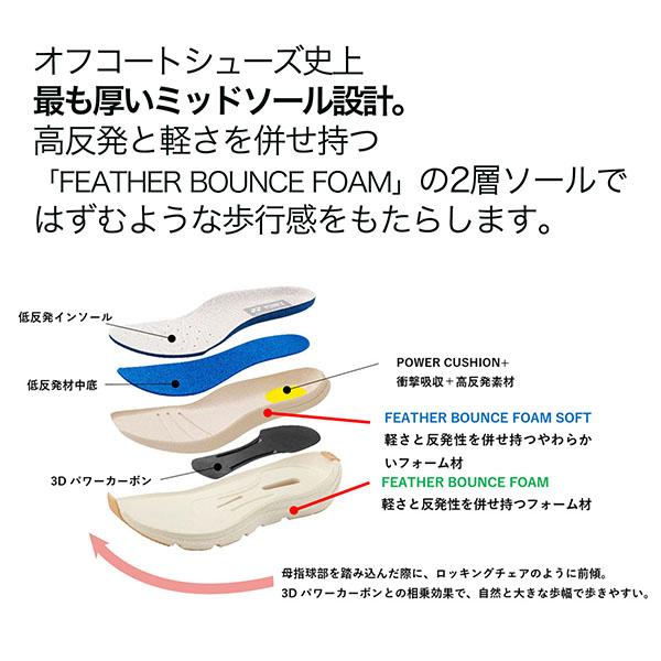 YONEX（ヨネックス） 史上最厚ソール×3Dパワーカーボン 厚底