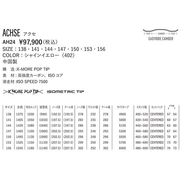35%off ソールカバー プレゼント YONEX ヨネックス スノーボード ACHSE アクセ 板 スノボ ボード スノボ 紳士 スノー | YONEX | 04