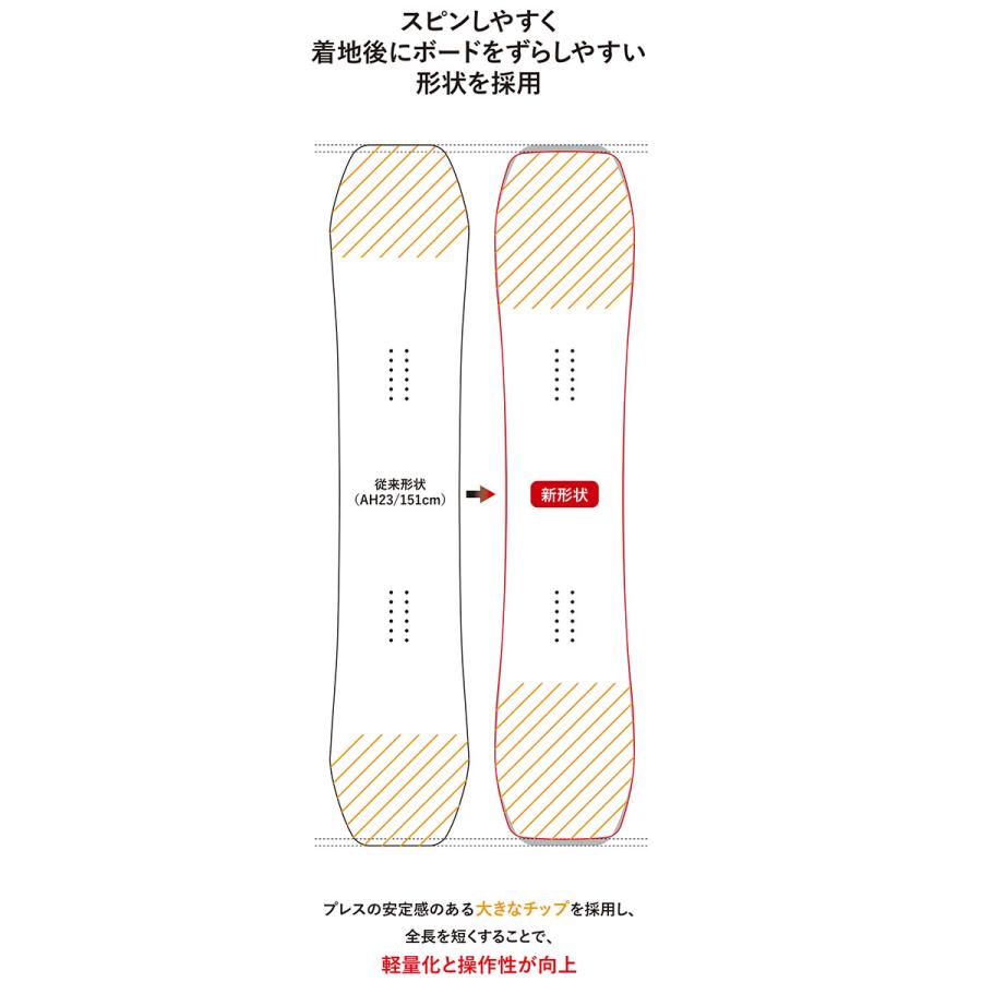 スノーボード YONEX ACHSE 楽天市場】25-26 YONEX ヨネックス スノーボード 板 グラトリ 【ACHSE