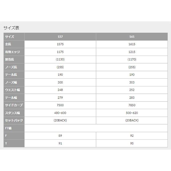 YONEX（ヨネックス） 30%off ソールカバー プレゼント スノーボード