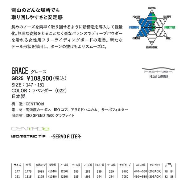 YONEX（ヨネックス） スノーボード GRACE グレース パウダー 板 スノボ
