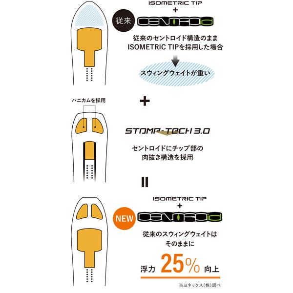 YONEX（ヨネックス） スノーボード GRACE グレース パウダー 板 スノボ