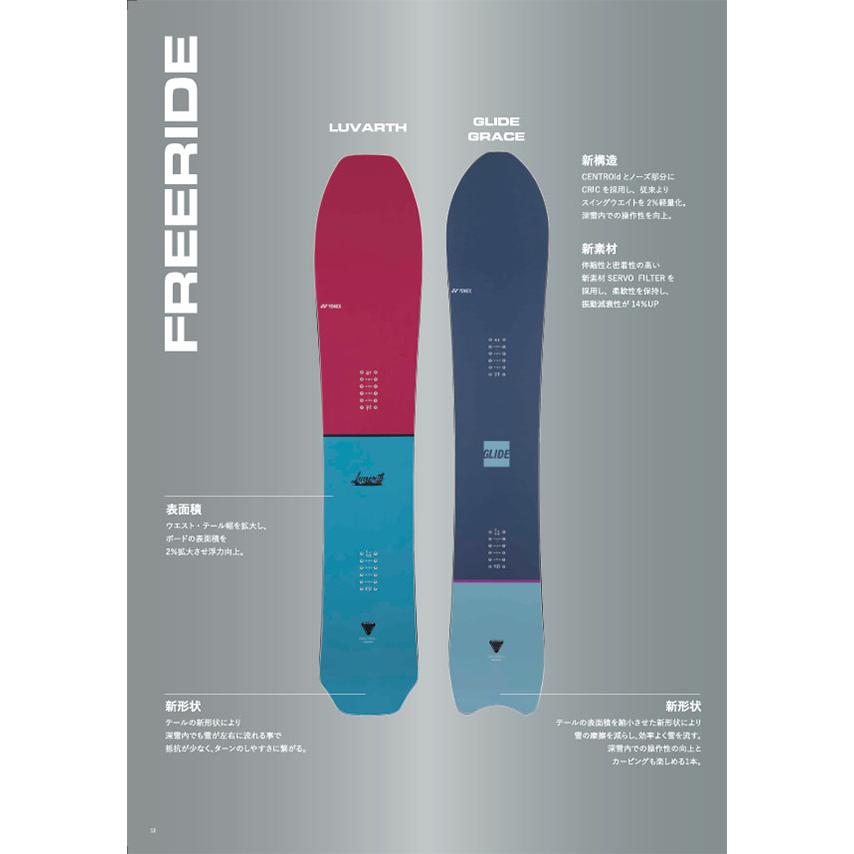 YONEX ヨネックス スノーボード LUVARTH ラヴァース フロート