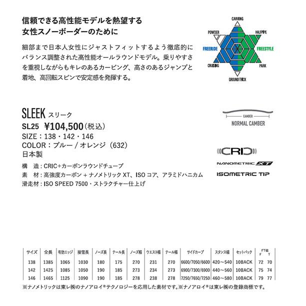 YONEX（ヨネックス） 138cm YONEX スノーボード SLEEK スリーク オール