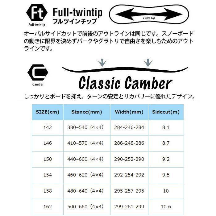 半額以上 ZUMA スノーボード メンズ 3点セット 板 ボード バイン