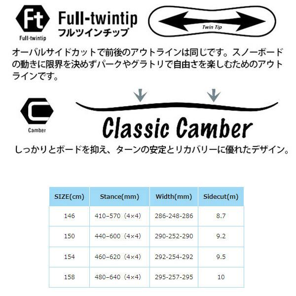 90美品❗️超豪華❗️ZUMA メンズスノーボードセット★スノボ150cm+ビン付 Amazon | ZUMA(ツマ) スノーボード セット スノーボード 3点