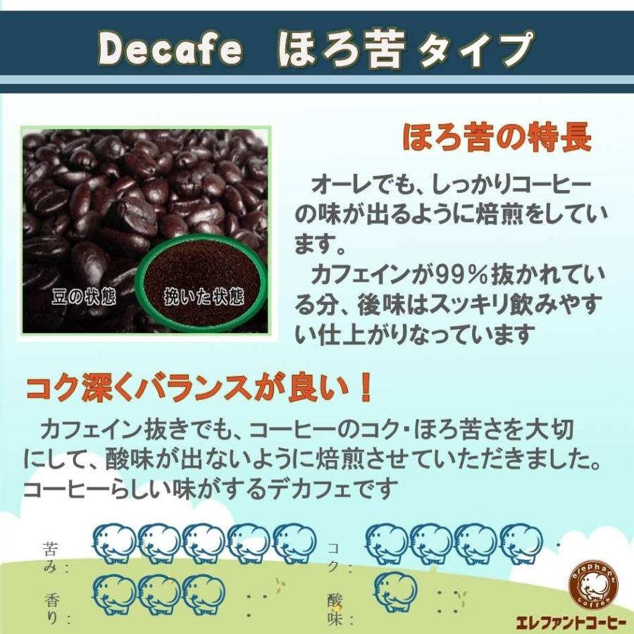 デカフェコーヒー豆味比べ4種類合計1kg(コロンビアほろ苦・コロンビアゆめか・モカマイルド・モカストロング各250ｇ) ゆうパック発送｜elephantcoffee｜02