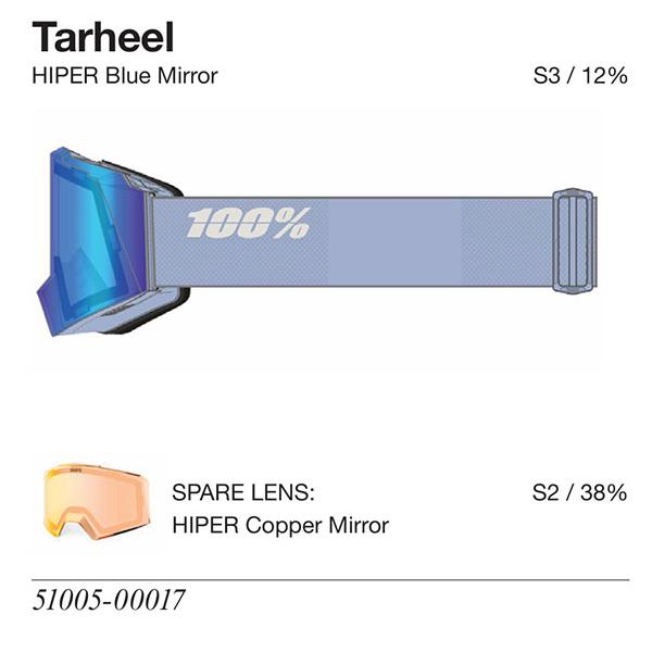 ラスト1点 スノーゴーグル 100% ワンハンドレッドパーセント NORG ノルグ アジアンフィット スノボ スノーボード スキー ゴーグル ギア 25-26冬新作 20%offの画像